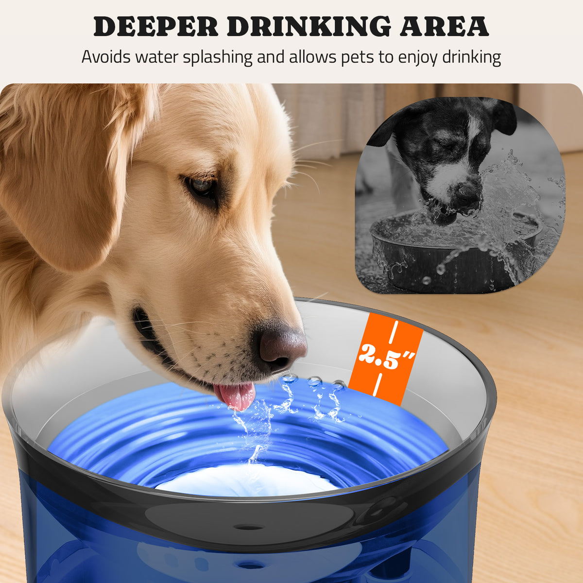 1 Gal/3.5L Dog Water Fountain,Elevated Dog Water Bowl Dispenser | Vortex Flow filter,Automatic Pet Water Fountain for Large Dogs Inside, Deep Drinking Area and Quiet Pump, 10" H