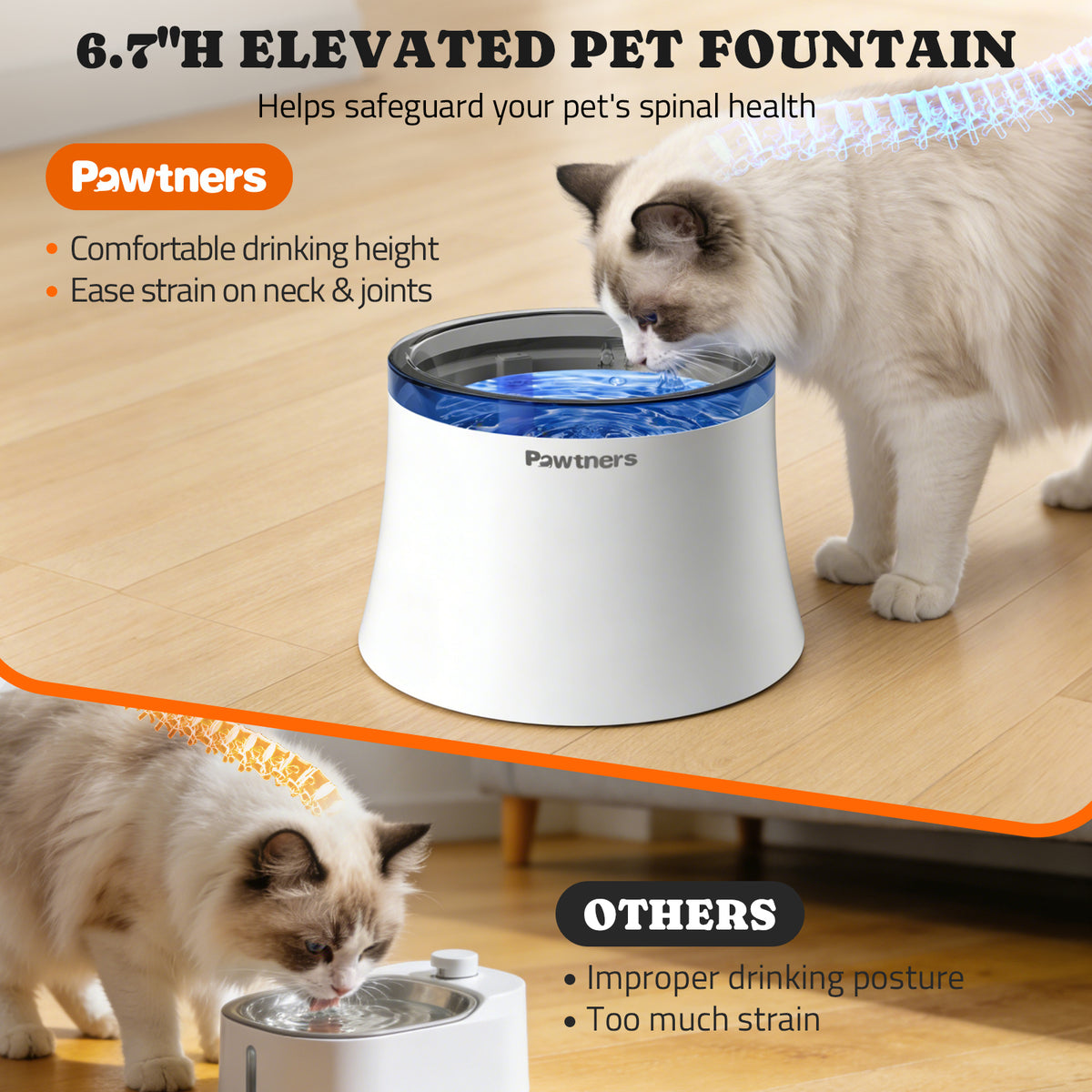 Pet Dog Water Fountain with Vortex Filter, 1 Gal/3.5L Water Bowl Dispenser for Medium Small Dog/Cat, Automatic No Spill Cat Fountain for Inside, Deep Drinking Area and Quiet Pump, 6.7" H