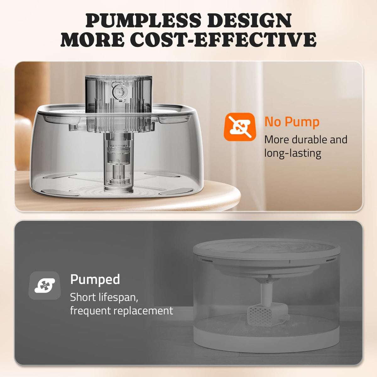 Pumpless Cat Water Fountain Stainless Steel, Automatic Cordless Cats and Dogs Water Dispenser 108oz/3.2L, Pawtners Pet Fountain with Smart Indicator &150° Motion Sensor