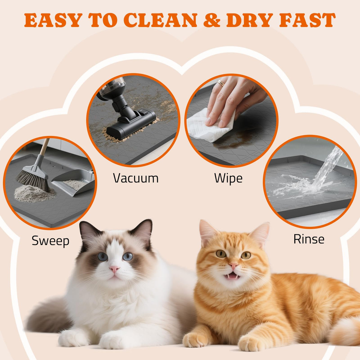 Large Cat Litter Mat for Litter Box 2 Packs, 34" x 22" Waterproof Silicone Pad for Floor, Easy to Clean, Gray
